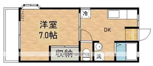 サンシティマリ【2階】の間取り